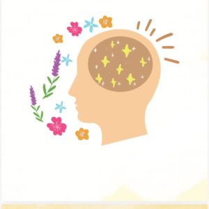 Positive Mind Journal